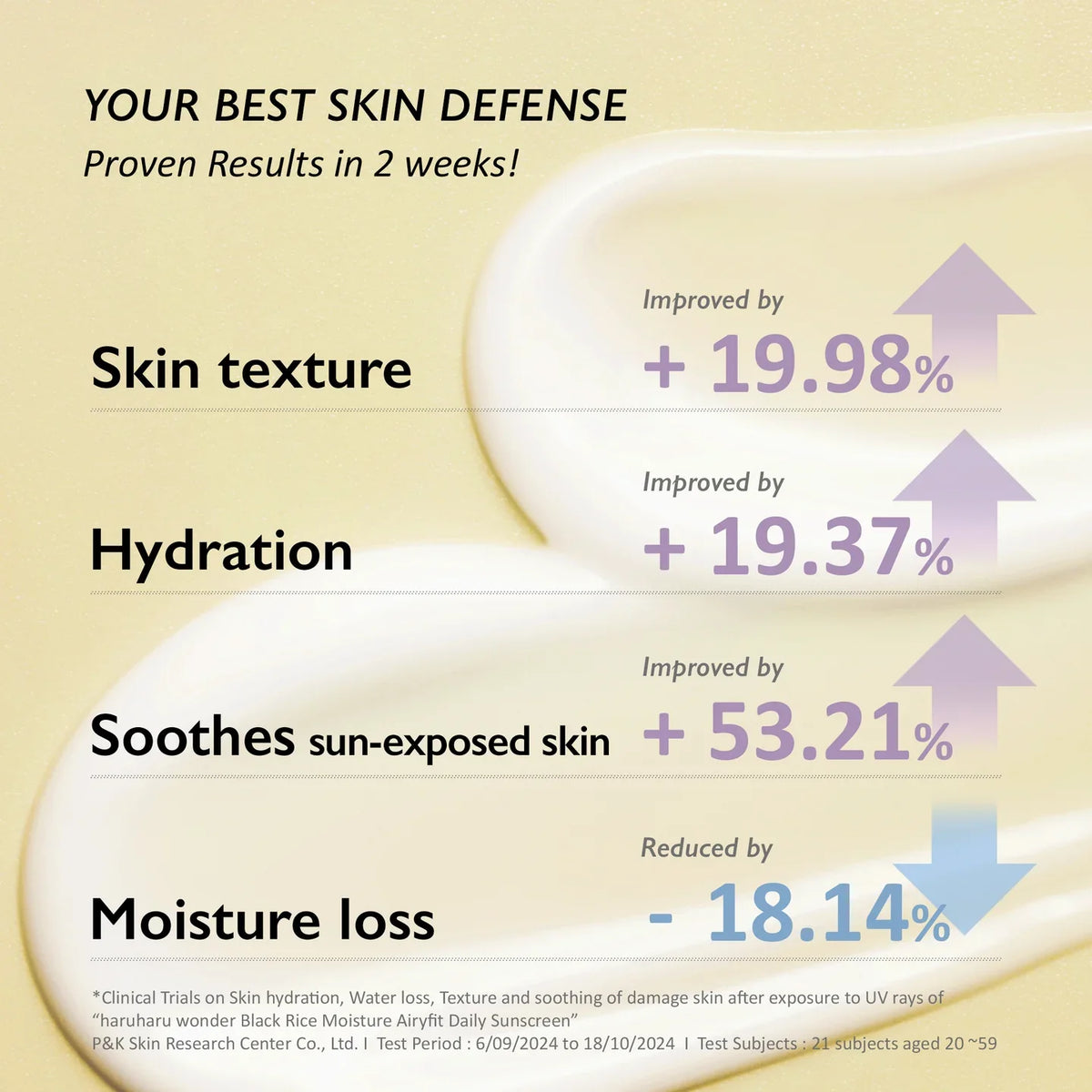 Apsauginis kremas nuo saulės "Black Rice Moisture Airyfit Daily Sunscreen SPF50+ PA++++", 50 ml