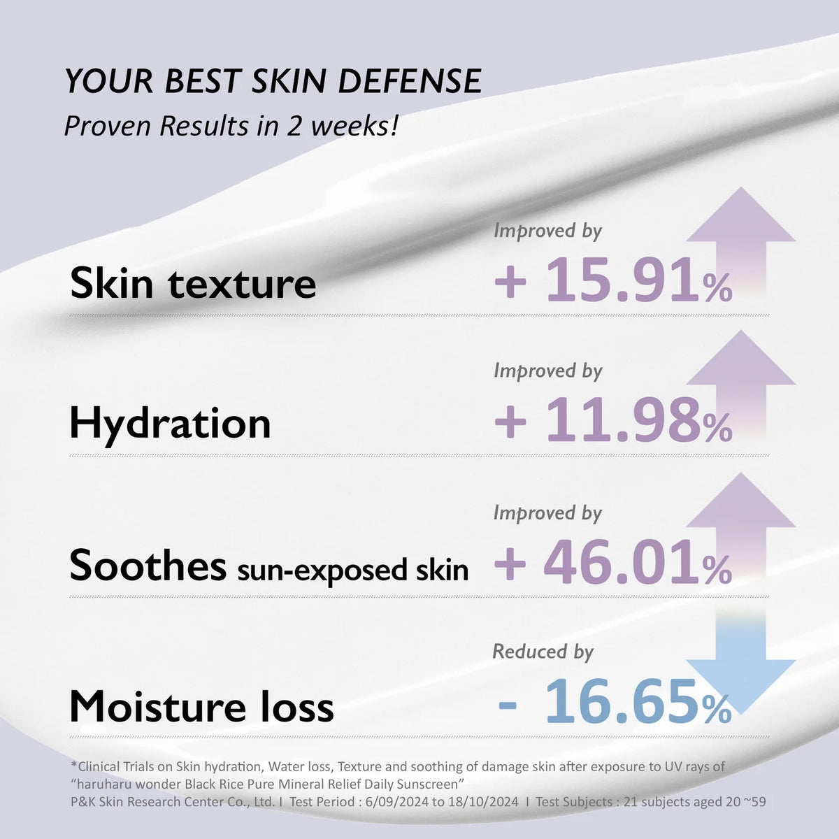 Apsauginis veido kremas nuo saulės "Black Rice Pure Mineral Relief Daily Sunscreen SPF50+ PA++++", 50 ml