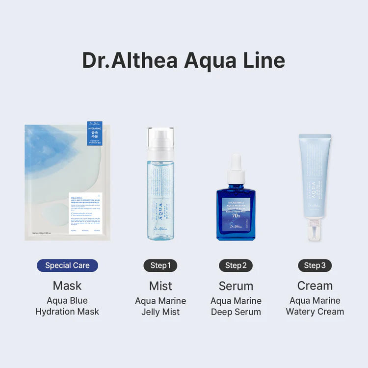 Drėkinamasis veido serumas "Aqua Marine Deep Serum", 30 ml