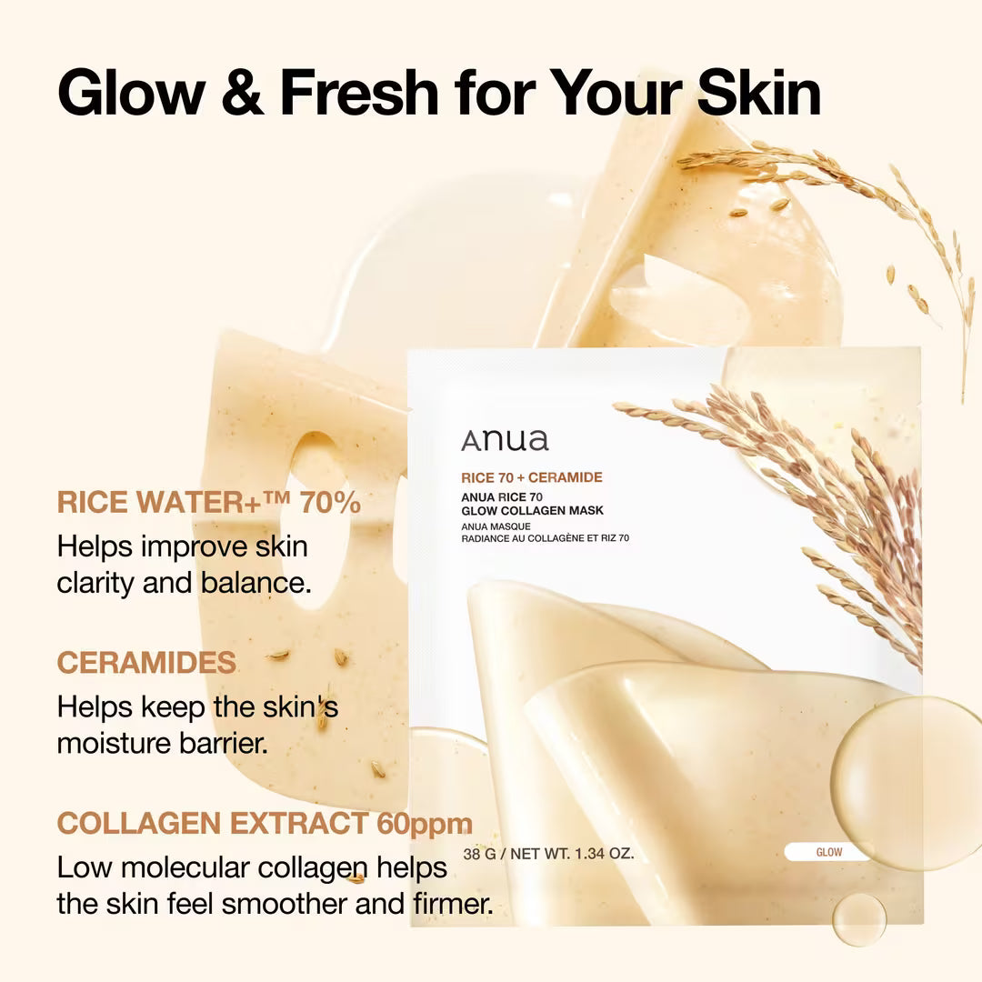 Švytėjimo suteikianti hidrogelinė veido kaukė "Rice 70 Glow Collagen Mask"