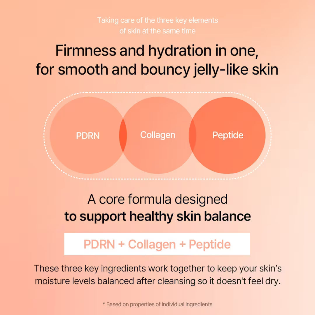 Gelinis veido prausiklis "PDRN Collagen Gel Cleanser", 100 ml