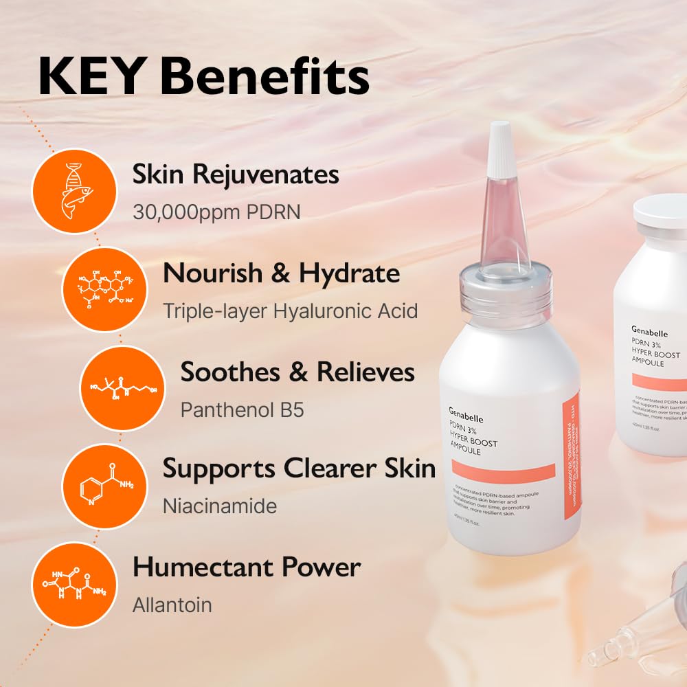 Koncentruota veido ampulė "PDRN 3% Hyper Boost Ampoule", 40 ml